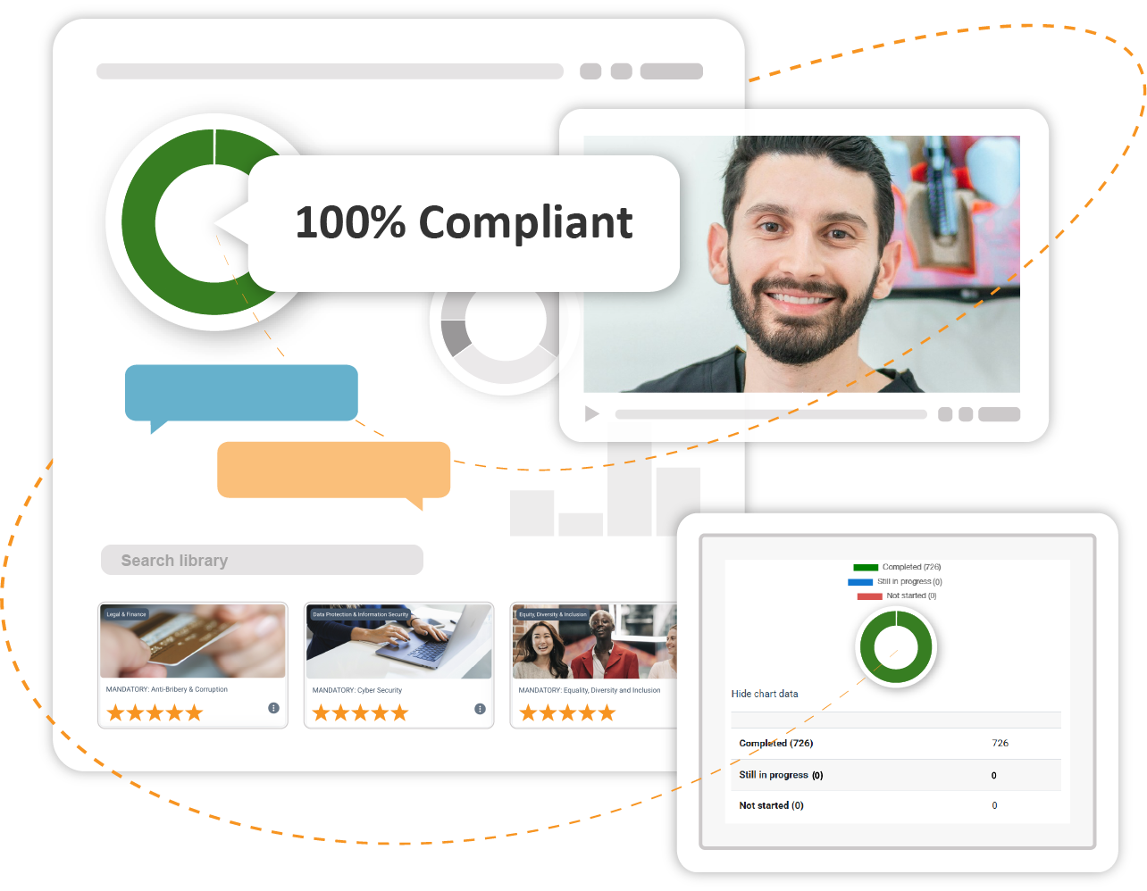 InfoAware-Moodle-LMS-Compliance